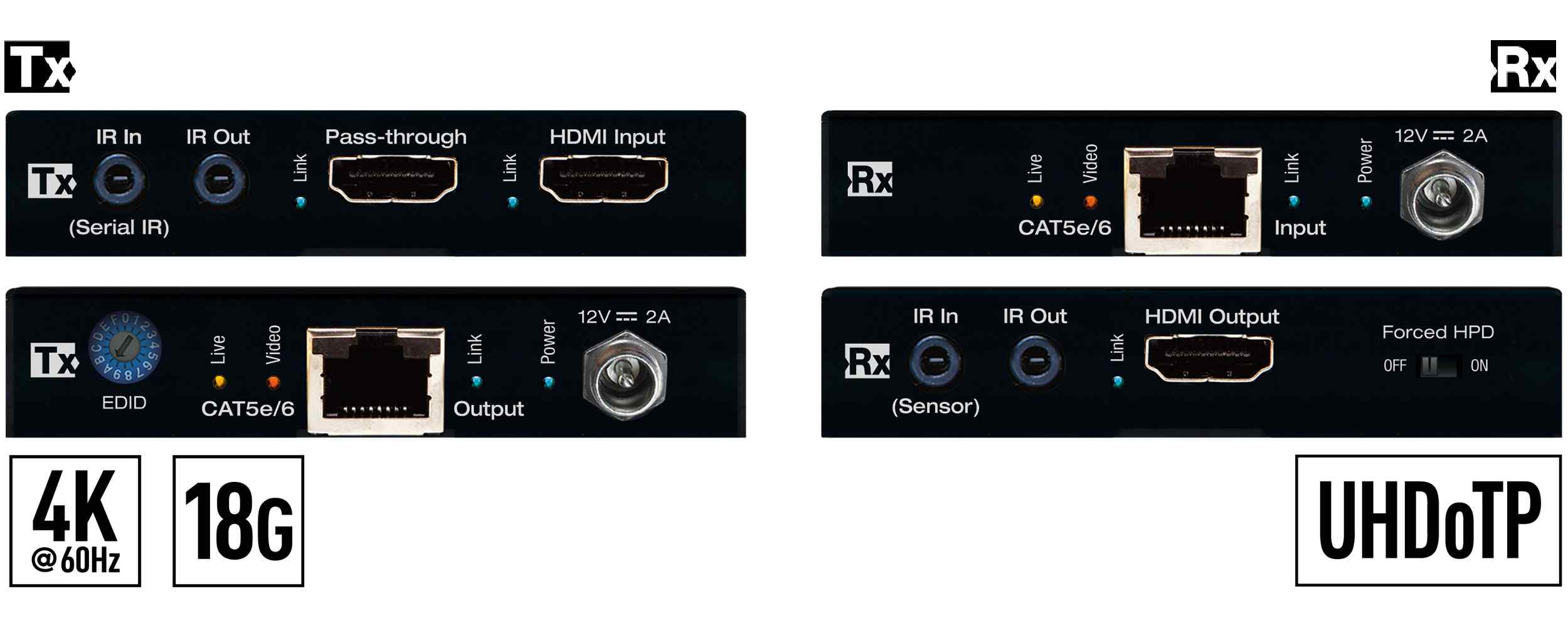 4K HDMI extender Tx + Rx set front and rear