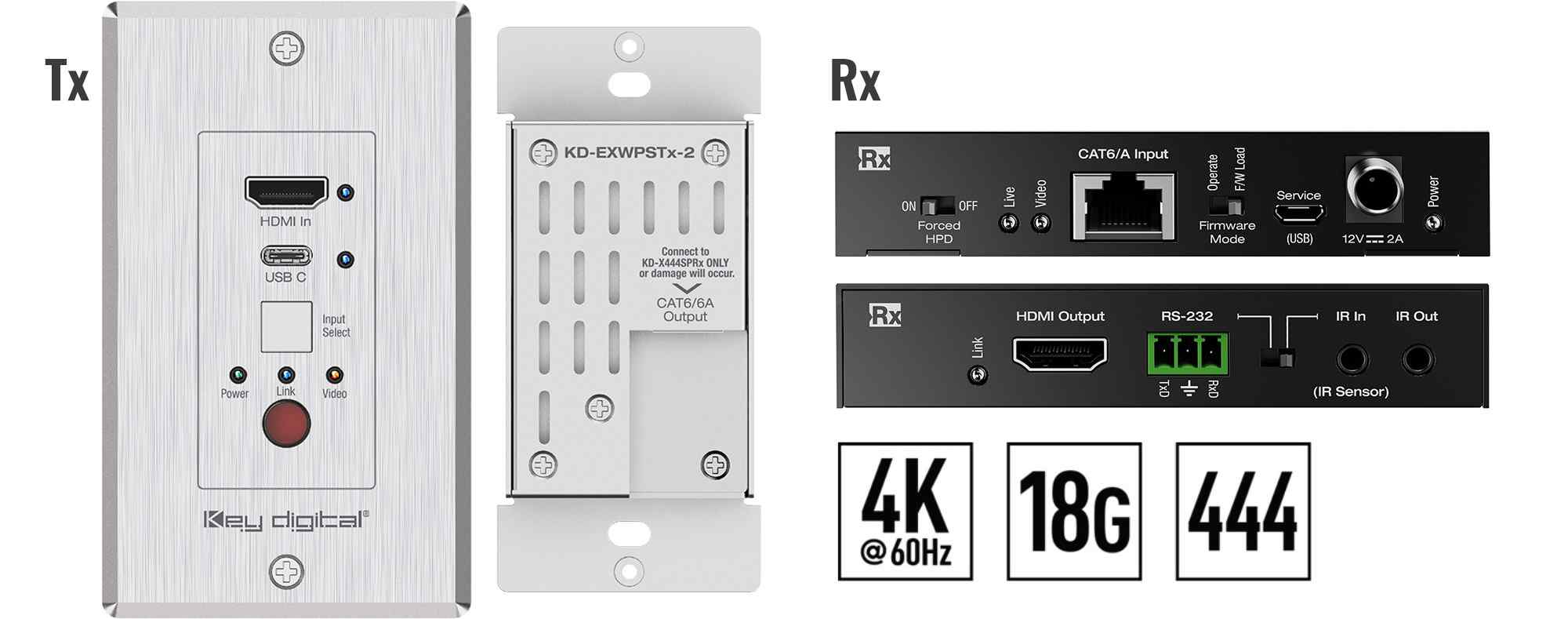 KD complete wall plate extender set